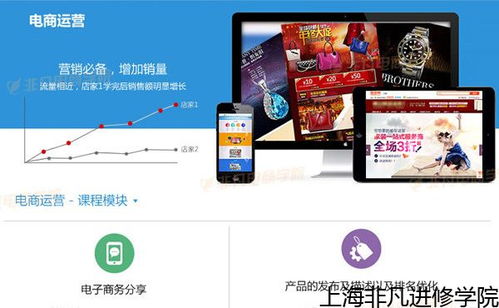 上海徐家汇性价比高的网络营销班培训收费,专业的自媒体营销 今日推荐